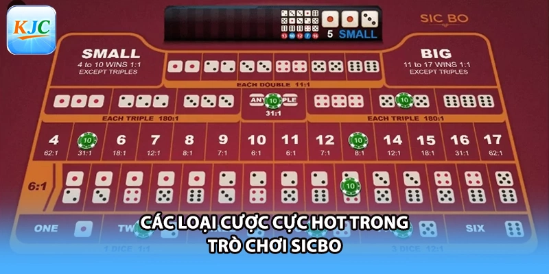 Các loại cược cực hot trong trò chơi sicbo